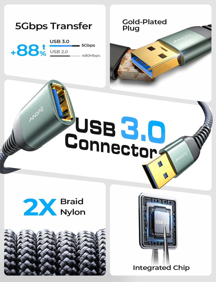 AINOPE USB 3.0 Extension Cables 2-Pack – 6.6ft