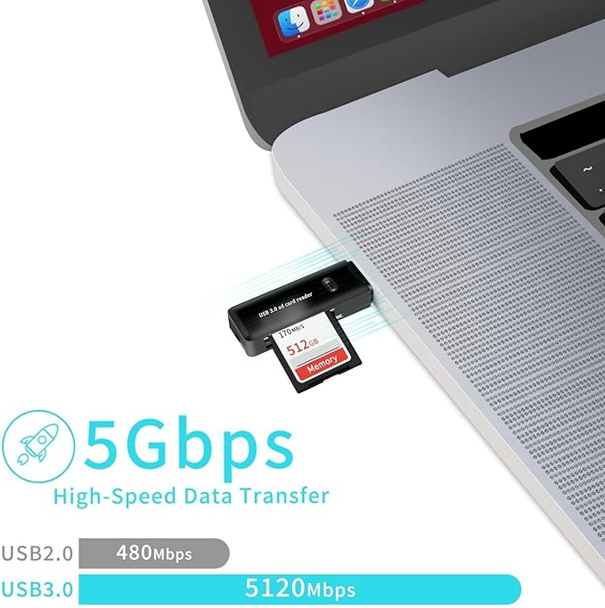USB 3.0 SD/TF Card Reader – High-Speed Adapter
