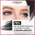 L'Oreal Paris Pro XXL Volumizing Mascara, Black, 2-Step Fiber Formula