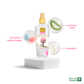 Body Splash Victoria Secrets Inspired Sweet Love Fragrance Pure Beauty 100ml