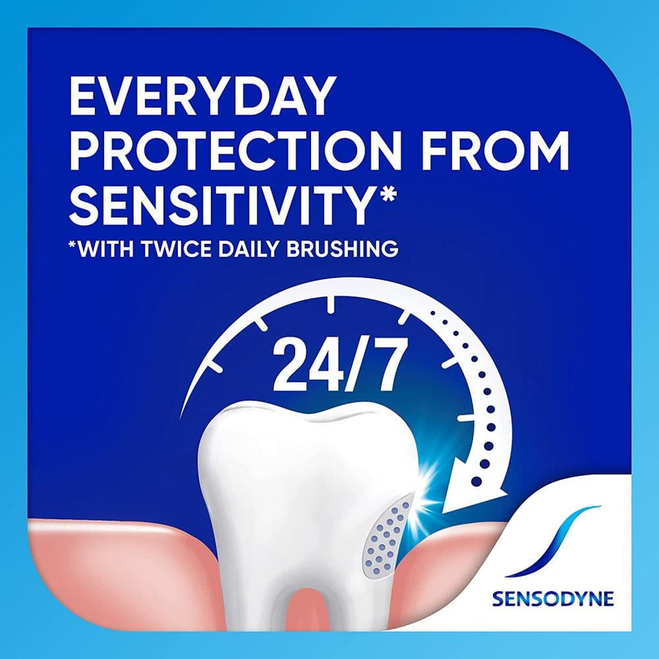 Sensodyne Toothpaste Fluoride for Sensitive Teeth 75ml