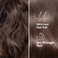 Sunsilk Nourishing Shampoo, Root Strengthening, 350ml