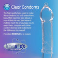 Skins Assorted Condoms Premium Variety Pack 16 Condoms