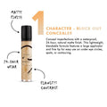 Character Blockout Concealer BOC005 Full Coverage Matte Finish
