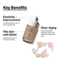 B-Lab Rosehip Serum, Anti-Aging, Firming, Elasticity, 30ml