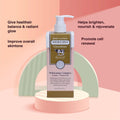 Beauty Buffet Double Milk Body Lotion Milk Extract Vitamin B3 250ml