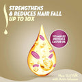 Best Shampoo for Hair Fall Strengthening Soya Vitamin Sunsilk 700ml
