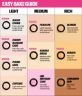 Huda Beauty Easy Bake Loose Setting Powder Mini 6g Travel Size