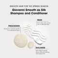 Giovanni Smooth Is Sleek Deep Moisture Shampoo with Plant Protein 710ml