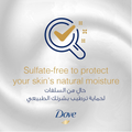 Dove Deeply Nourishing Body Wash Moisturizing Formula 500ml