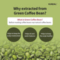 Scalp Revitalising Tonic with Caffeine and Biotin by Kundal 100ml