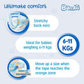 Sanita Bambi Baby Diapers Size 3 Medium 6-11 kg 36 Count