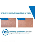 Cerave Intensive Moisturising Lotion 236 ml with Ceramides & Hyaluronic Acid