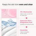 Best Niacinamide Serum 10% + TXA 4% Brightening Anua 30ml