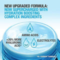 Neutrogena Hydro Boost Gel Cream Face Moisturizer Hyaluronic Acid 50ml