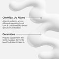 Sunscreen Serum for Face SPF 45 Lightweight The Ordinary 60ml
