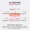 Niacinamide Toner Brightening Barrier Repair Ceramide Vibrant Glamour 150ml