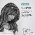 Anti Dandruff Shampoo Purifying Oily Scalp Salicylic Acid Kerastase 250ml