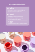 Pastel Lab Blueberry Lip Mask - 10g