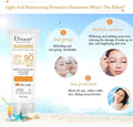Disaar Sunscreen Cream SPF 90+ Broad Spectrum with Shea Butter, 40g