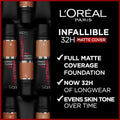 Matte Foundation Full Coverage Long-Wear Infallible L'Oreal Paris 30ml