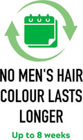Just For Men Hair Dye Natural Black Color H-55 Gray Coverage 1 Pack