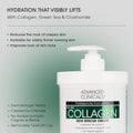 Advanced Clinicals Collagen Skin Revitalizing Lotion, Anti-Aging, 454g