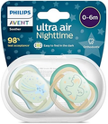 Best Silicone Pacifier 0-6 Months Ultra Soft 2Pcs AVENT