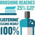 Cool Mint Daily Mouthwash for Oral Hygiene and Fresh Breath - Listerine 500ml