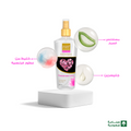 Body Splash Victoria Secrets Inspired Passionate Love Fragrance Pure Beauty 100m
