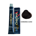 Lakme Permanent Hair Color Ammonia-Free Dark Blonde 6.00 60ml