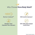 Dove Body Wash Cucumber and Green Tea with Loofah 250ml