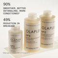 Olaplex No. 4 Bond Maintenance Shampoo, Repair and Moisturize, 250ml