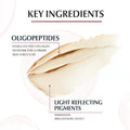 Best Eye Cream for Dark Circles Thiamidol Brightening Eucerin 15ml