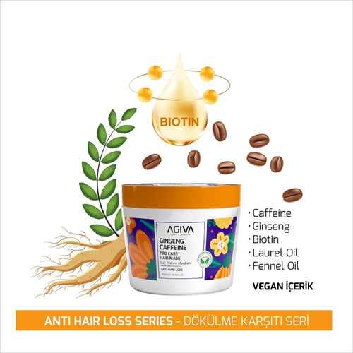 AGIVA Pro-Care Caffeine & Ginseng Hair Mask - 300 ml