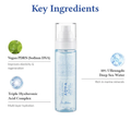 Best Hydrating Face Mist for Sensitive Skin Jelly Glow Dr.Althea 100ml