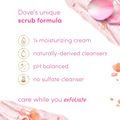 Dove Exfoliating Body Scrub Himalayan Salt & Rose Oil 425g