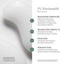 Advanced Clinicals Niacinamide 5% Serum - Vitamin B3, Brightening Serum - 52ml