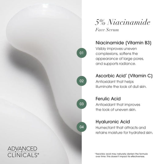 Advanced Clinicals Niacinamide 5% Serum - Vitamin B3, Brightening Serum - 52ml