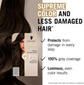 Schwarzkopf Cream Supreme 4-0 Dark Brown Hair Dye Gray Coverage