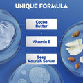 Nivea Body Lotion Cocoa Butter Nourishing Deep Hydration 250ml