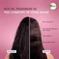 Vatika Onion Oil Hot Hair Treatment - 1000g