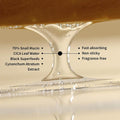 Face Serum Black Snail Restore Snail Secretion iUNIK 50ml