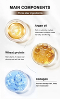 It's a 10 Hair Mask Deep Repair Collagen Argan Oil Karseell 500ml