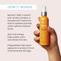 Face Mist Spray Hydrating Hyaluronic Acid Matrixyl 3000 Timeless Skin Care 120ml