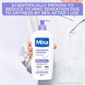 Mixa Panthenol Comfort Body Lotion Moisturizing 400ml