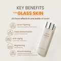 Best Facial Toner Hydrating Milk TIRTIR 150ml