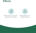 Strengthening Shampoo for Thinning Hair Novaclear 250ml