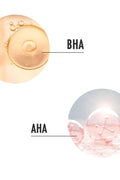 Maru Derm AHA 10% + BHA 2% Exfoliating Serum for Radiance and Smoothness - 30ml