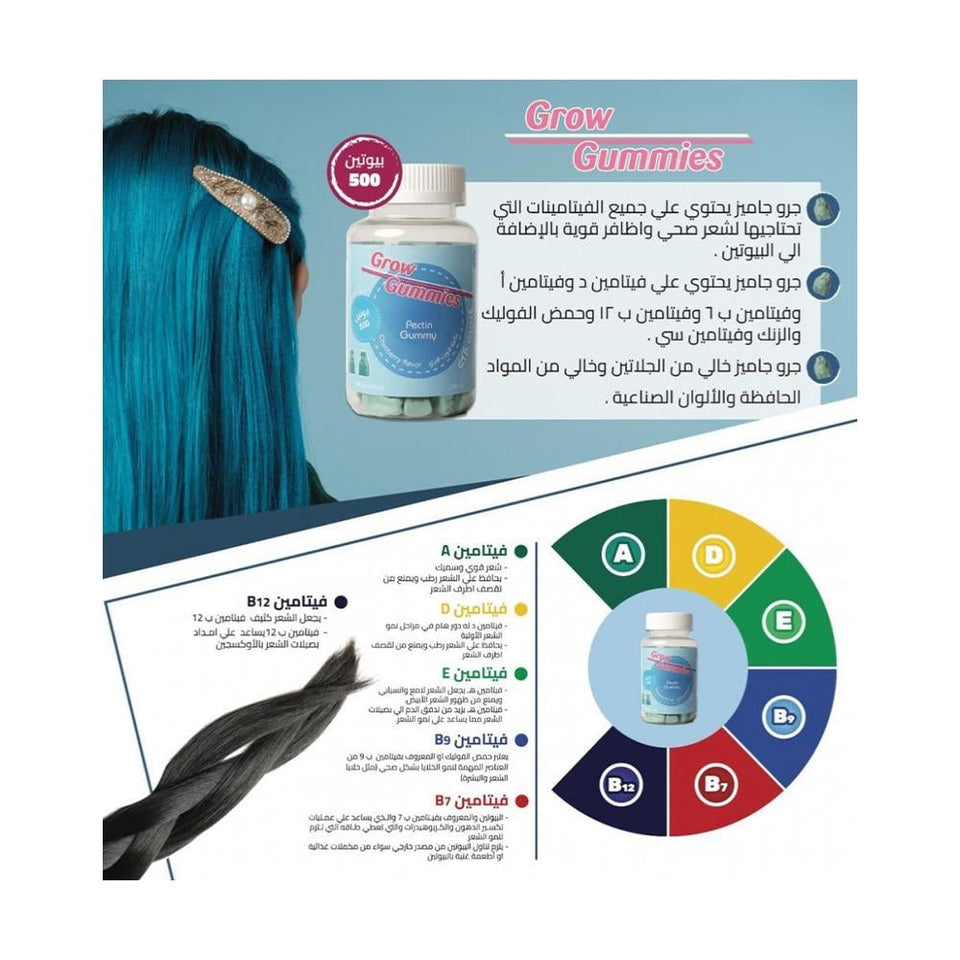 Pectin Gummy Biotin Hair & Skin Supplement for Strong Hair, Skin & Nails 100g